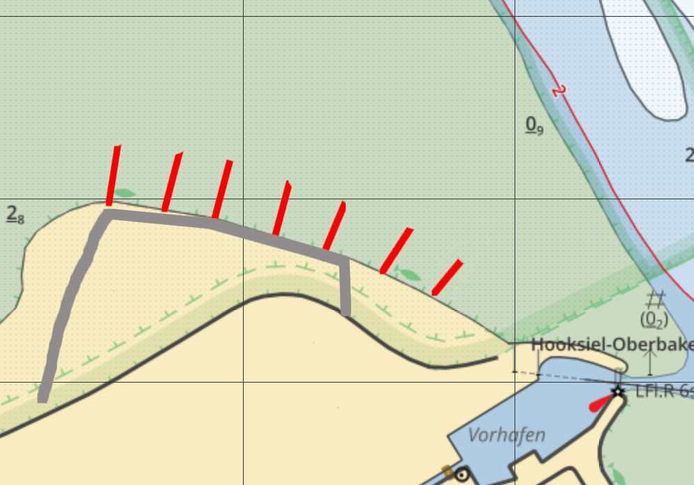 Buhnen am Strand von Hooksiel - Zeichnung der Planung